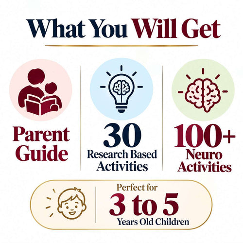 Brain Activities-inspired by Research (age 3-5 years)