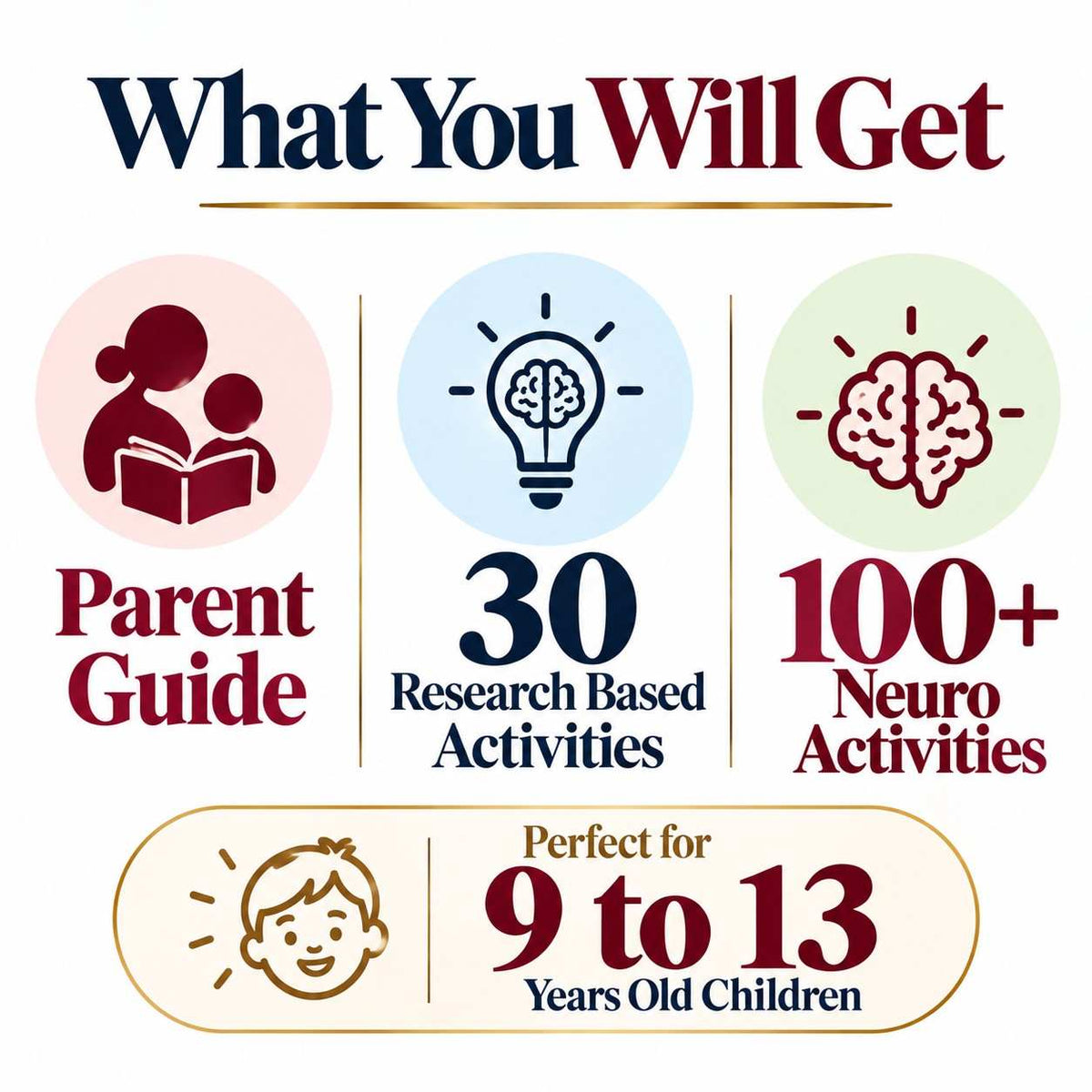 Brain Activities -Inspired by Research (Age 9- 13 Years)
