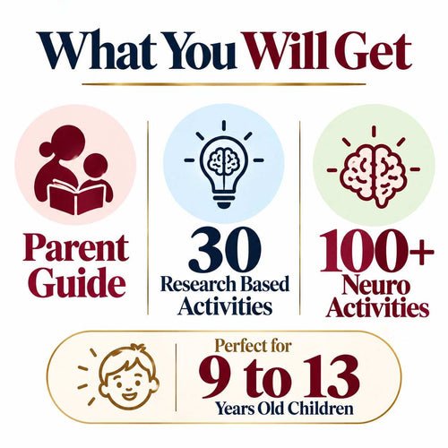 Brain Activities -Inspired by Research (Age 9- 13 Years)