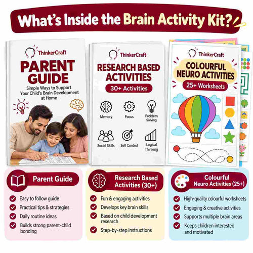 Research Based Activities Kit